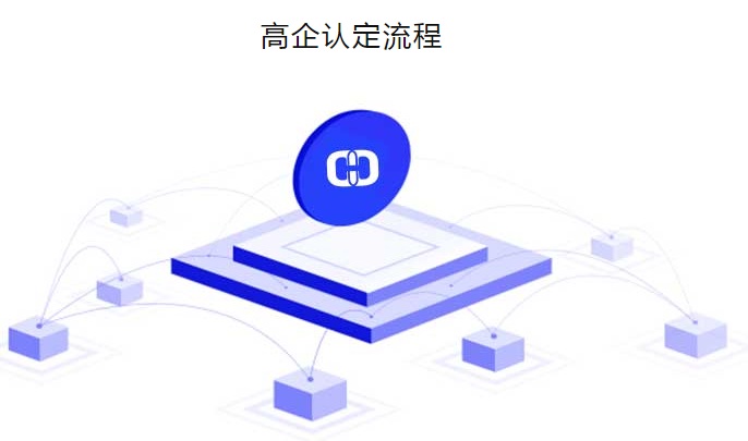 专业无忧的大连企业注册服务今日行情