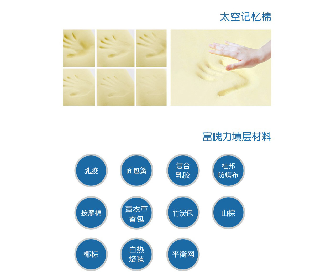 安阳乳胶床垫酒店种类多样吗