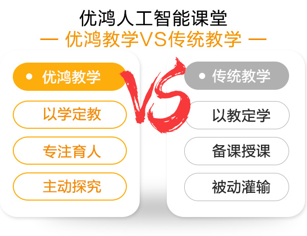 海南那里有中小学生课外补习班