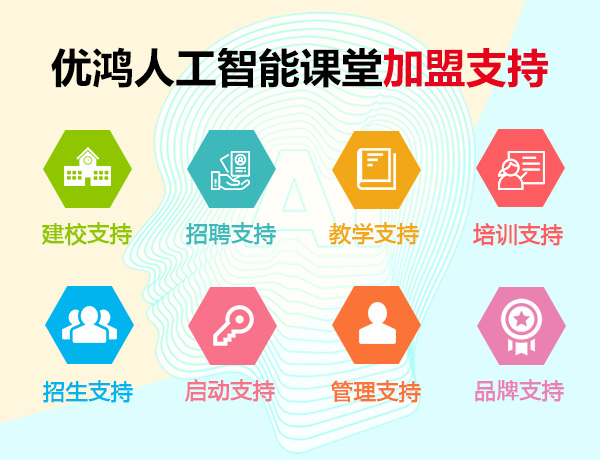 海南那里有中小学生课外补习班