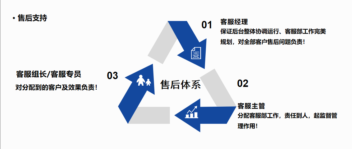 河南卓越小程序开发