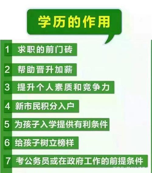 承认学历报考要求小学学历报名本科学历继续教育函授报名入口ts