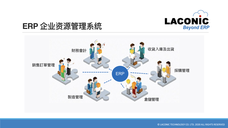 新加坡电脑泰国财会系统软件值得推荐