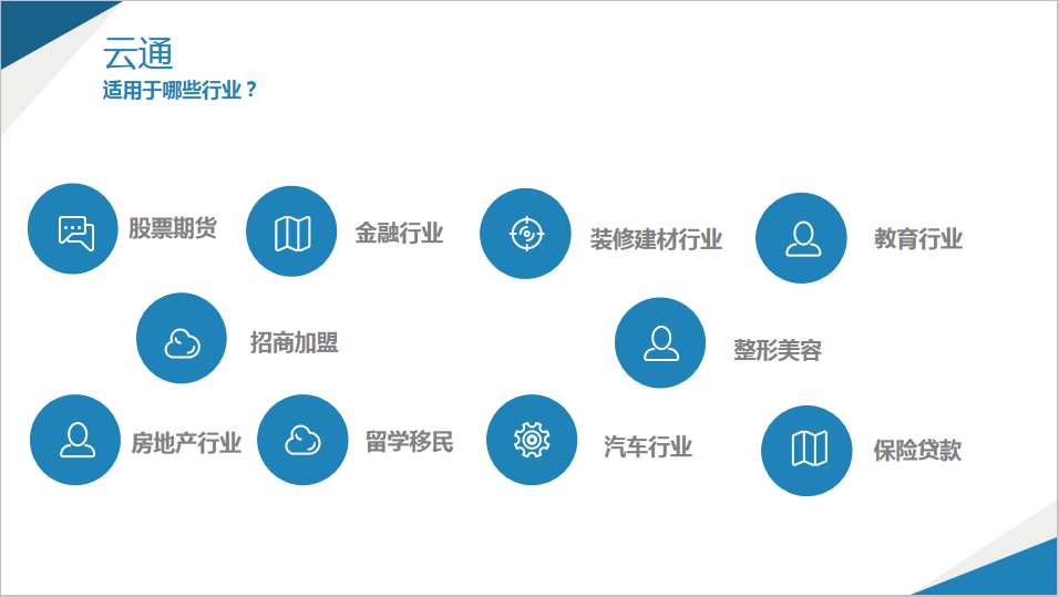 求介绍网络营销推广联系电话在哪
