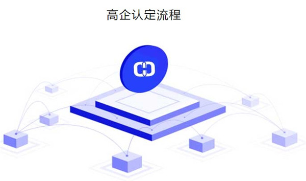 强力推荐的优质的资质办理价格表