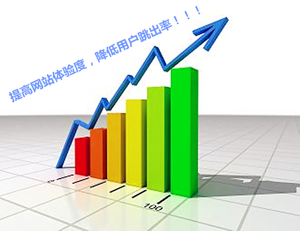 阿坝万词霸屏总部用心做事