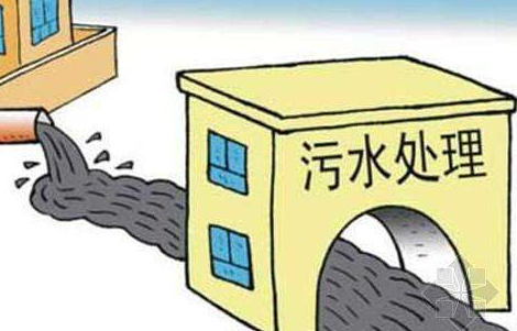 2020我想报污水化验监测工要什么资料多少钱