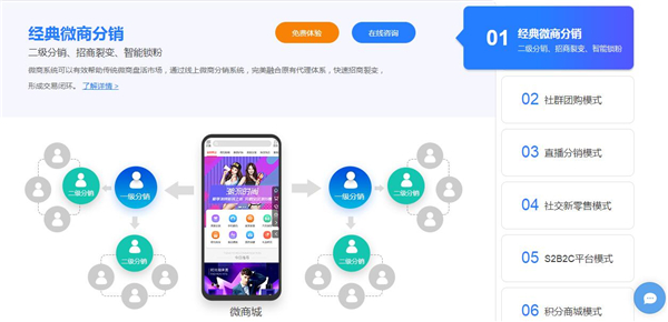 深圳销售开单软件流程