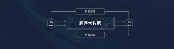 乌鲁木齐网销怎么找软件产品推广在哪