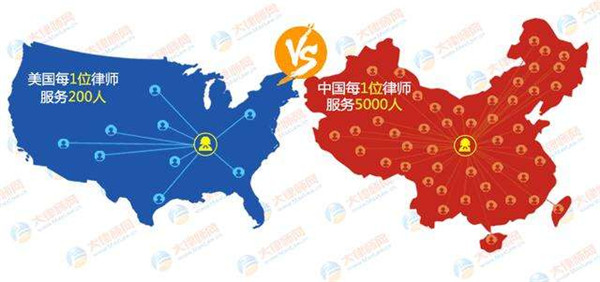 两地婚姻律师事务所怎么联系