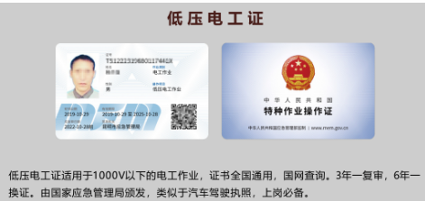 娄底市哪里申报安监局电工多久时间