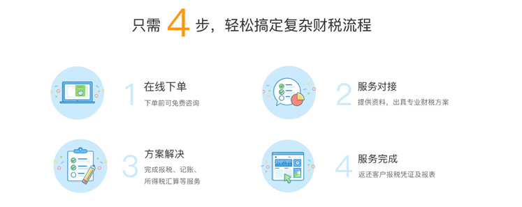 财务咨询注册去哪申请
