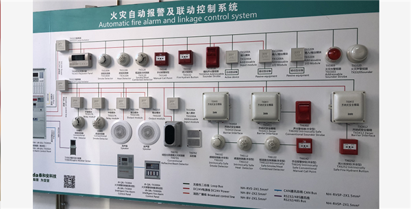 石家庄消防设施操作员证哪家教的好