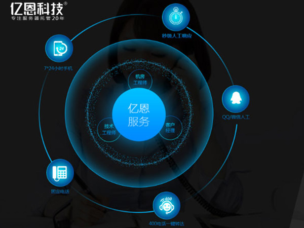 品质外网访问搭建如何选