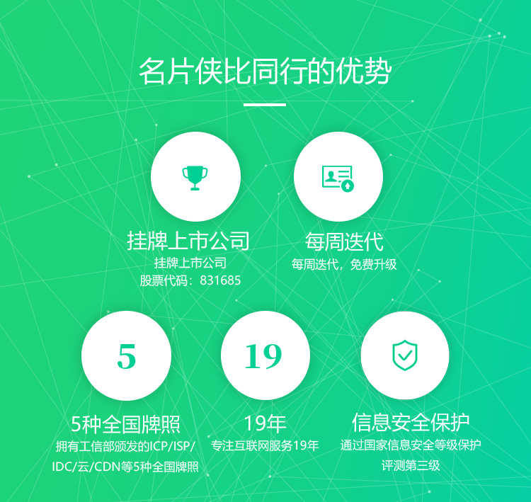 福州名片座名带微信的名片
