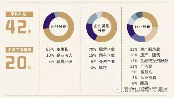汕尾国际商务考察在哪里报名